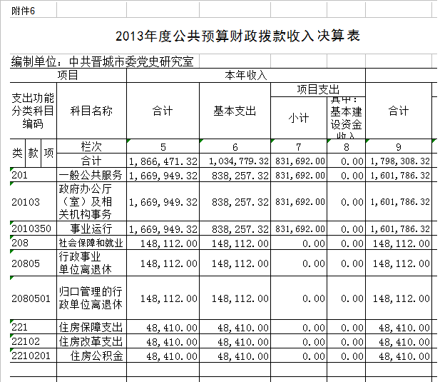 财政收入_财政拨款收入要求是(3)